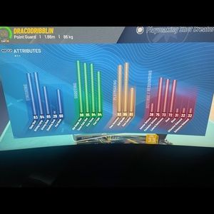 2k22